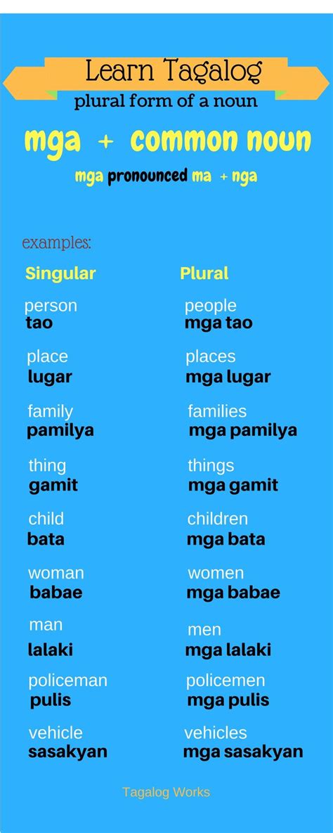 common in Tagalog .